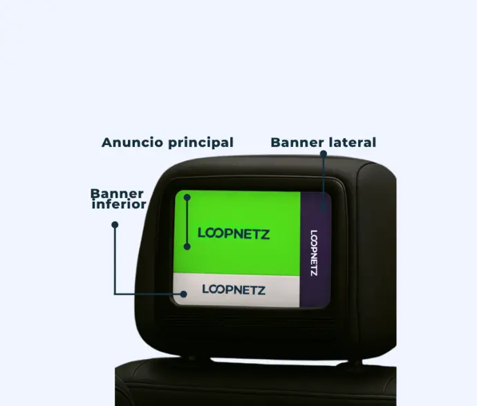 Formatos publicitarios LoopNetz: pantallas LED en autos y motos con geolocalización en tiempo real. Formatos publicitarios de LoopNetz con pantallas LED en carros y motos: interior.